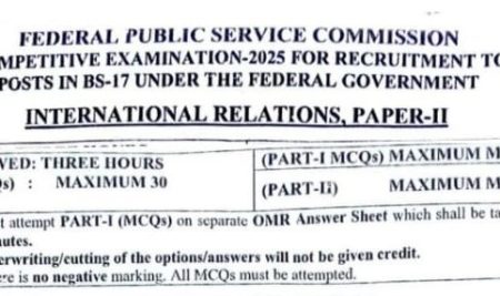 CSS Past Paper International Relations Paper-II 2025